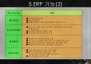 ERP에 대해서 (PPT 발표자료) 25페이지