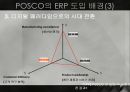 ERP에 대해서 (PPT 발표자료) 38페이지