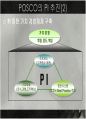 ERP에 대해서 (PPT 발표자료) 40페이지