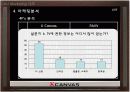 [마케팅원론] LG 엑스캔버스 TV 마케팅 전략 분석 ['A+레포트'] 20페이지