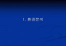 [마케팅원론] 현대자동차의 인도시장 마케팅 전략 분석 ['A+레포트'] 9페이지