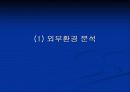 [마케팅원론] 현대자동차의 인도시장 마케팅 전략 분석 ['A+레포트'] 10페이지