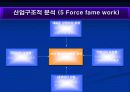 [마케팅원론] 현대자동차의 인도시장 마케팅 전략 분석 ['A+레포트'] 16페이지