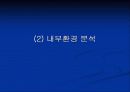 [마케팅원론] 현대자동차의 인도시장 마케팅 전략 분석 ['A+레포트'] 22페이지