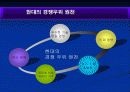 [마케팅원론] 현대자동차의 인도시장 마케팅 전략 분석 ['A+레포트'] 24페이지
