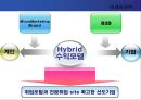 [마케팅원론] 인터넷기업(잡코리아)의 마케팅 전략 분석 ['A+레포트'] 26페이지