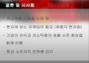 [마케팅원론] '힌두스탄 레버'의 저가 시장 마케팅 전략 분석  37페이지