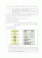 특수아동 교육 가족참영 지원 2페이지