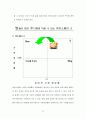 [마케팅원론] '아이스베리'에 대한 마케팅 전략 분석 ['A+레포트'] 24페이지