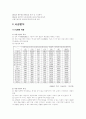 [마케팅원론] 블루클럽 마케팅 전략 분석 ['A+레포트'] 4페이지