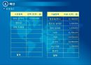 [국제회의]해양관광 국제회의 기획서 25페이지