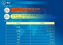[국제회의]해양관광 국제회의 기획서 26페이지