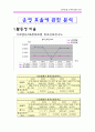 [재무비율분석]롯데호텔 VS 신라호텔 13페이지