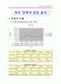 [재무비율분석]롯데호텔 VS 신라호텔 19페이지