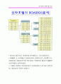 [재무비율분석]롯데호텔 VS 신라호텔 23페이지