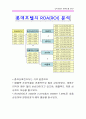 [재무비율분석]롯데호텔 VS 신라호텔 24페이지