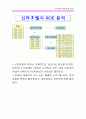 [재무비율분석]롯데호텔 VS 신라호텔 25페이지