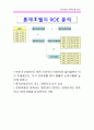 [재무비율분석]롯데호텔 VS 신라호텔 26페이지