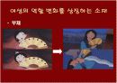 영화 '뮬란'에 대한 심층 분석 - 뮬란을 통해 본 여성의 역할상 18페이지