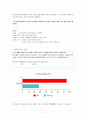 행동주의 학습이론과 실제 사례분석 7페이지