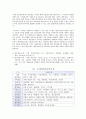 정보유출 사례를 통한 개인정보 정책 방안 2페이지