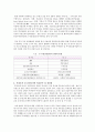 부동산 간접 투자 자산 운용법 3페이지