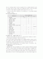 현대자동차 기업분석(SWOT 분석, 5force 모델, 이슈와 해결방안 등) 9페이지