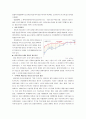현대자동차 기업분석(SWOT 분석, 5force 모델, 이슈와 해결방안 등) 10페이지