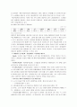 현대자동차 기업분석(SWOT 분석, 5force 모델, 이슈와 해결방안 등) 15페이지