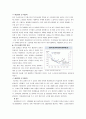 현대자동차 기업분석(SWOT 분석, 5force 모델, 이슈와 해결방안 등) 20페이지