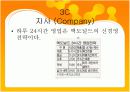 [마케팅원론] 맥도날드의 마케팅 전략 분석 8페이지