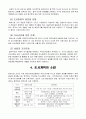 [마케팅원론] 해외시장조사의 성공,실패사례  11페이지