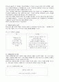 [마케팅원론] 해외시장조사의 성공,실패사례  21페이지
