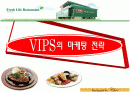 [마케팅원론] VIPS(빕스)의 마케팅 전략 1페이지