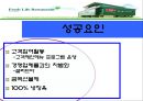 [마케팅원론] VIPS(빕스)의 마케팅 전략 22페이지