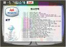 [e비즈니스]IPTV시장 현황분석 및 메가TV vs SK브로드밴드 마케팅전략 비교분석 (A+리포트) 15페이지