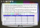 [e비즈니스]IPTV시장 현황분석 및 메가TV vs SK브로드밴드 마케팅전략 비교분석 (A+리포트) 33페이지