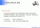 미디어효과의 이해 및 역사적 관점 3페이지