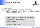 미디어효과의 이해 및 역사적 관점 4페이지