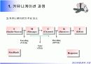 미디어효과의 이해 및 역사적 관점 5페이지