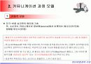 미디어효과의 이해 및 역사적 관점 7페이지
