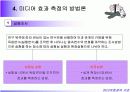 미디어효과의 이해 및 역사적 관점 19페이지