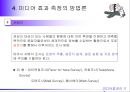 미디어효과의 이해 및 역사적 관점 23페이지