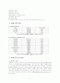 우리나라 장애청소년교육의 현황과 발전방향  4페이지