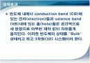 [무기화학실험]Preparation of CdS quantum dots (nanoscience) 5페이지