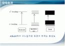 [무기화학실험]Preparation of CdS quantum dots (nanoscience) 6페이지