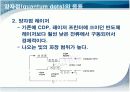 [무기화학실험]Preparation of CdS quantum dots (nanoscience) 15페이지