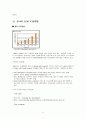 삼성(SCM사례) 6페이지