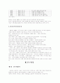 전통문화자원을 재개발 상품화시켜 지방문화관광발전을 논하고자한다. 9페이지