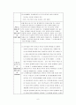 취득세의 이해 (취득시기,세율) 6페이지